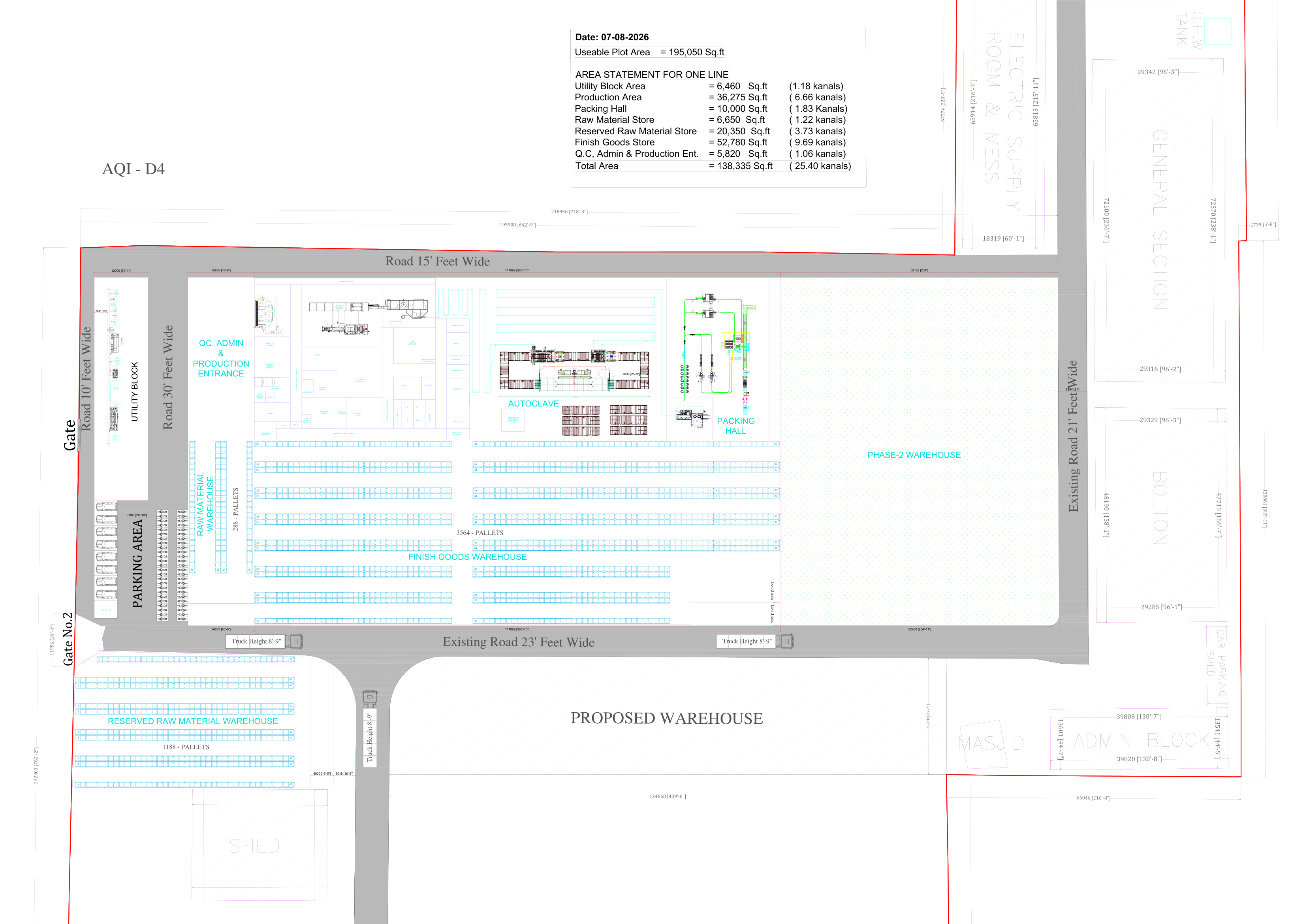 AQI-D4 master plan
