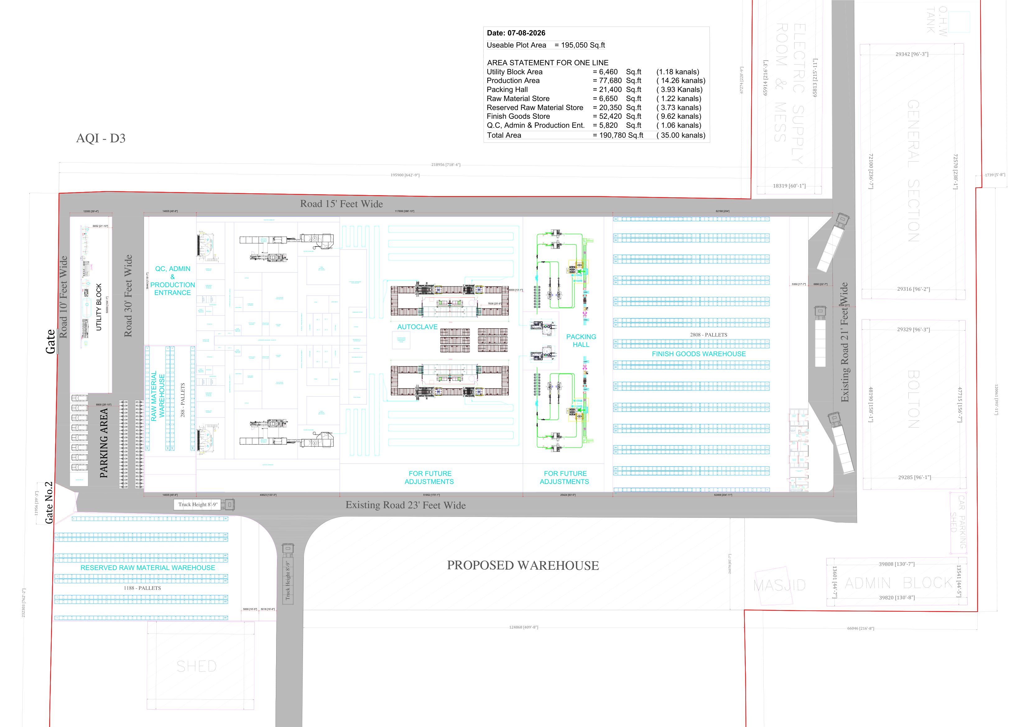 AQI-D3 master plan